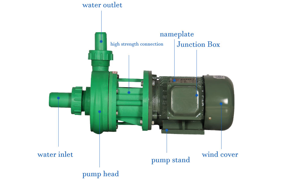 Structure-diagram.jpg