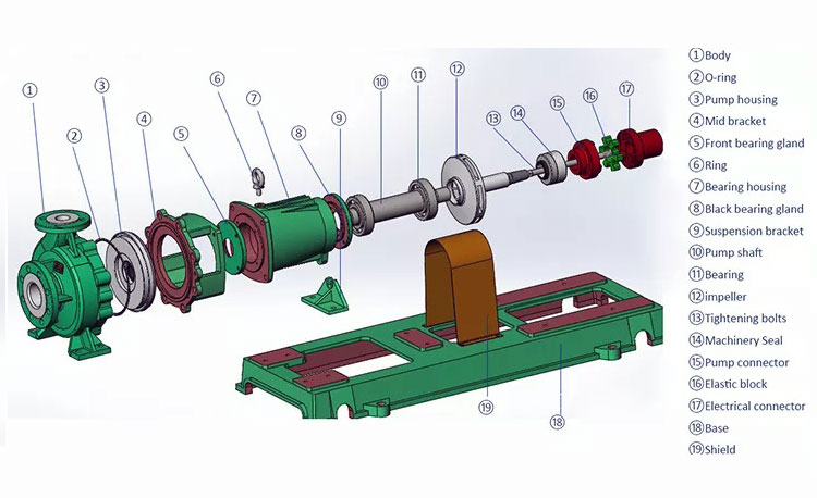 Structure-diagram-1.jpg