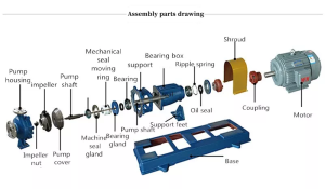 Assembly-parts-drawing-300x175.png