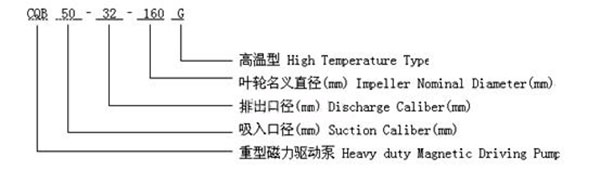 Model-Description.jpg