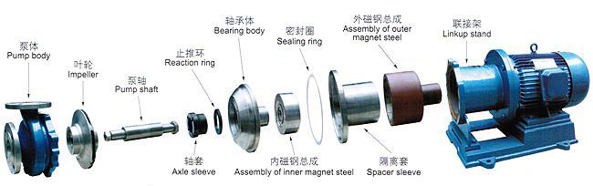 Structure-diagram-2.jpg