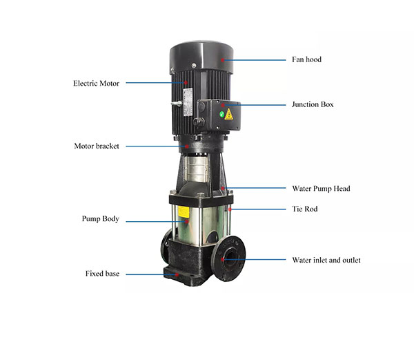 CDL-Stainless-Steel-Vertical-Multistage-Pump2.jpg